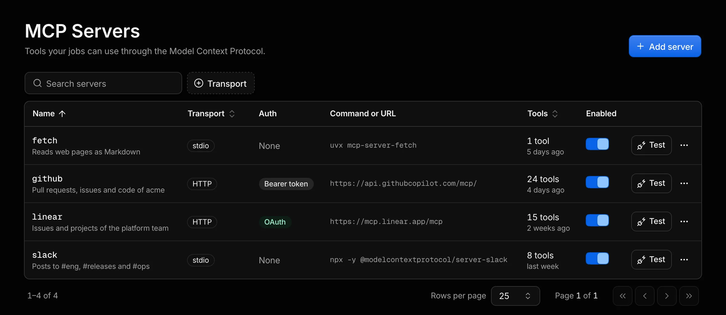 The MCP Servers page listing several servers with their transport, auth status, tool count and Enabled switch