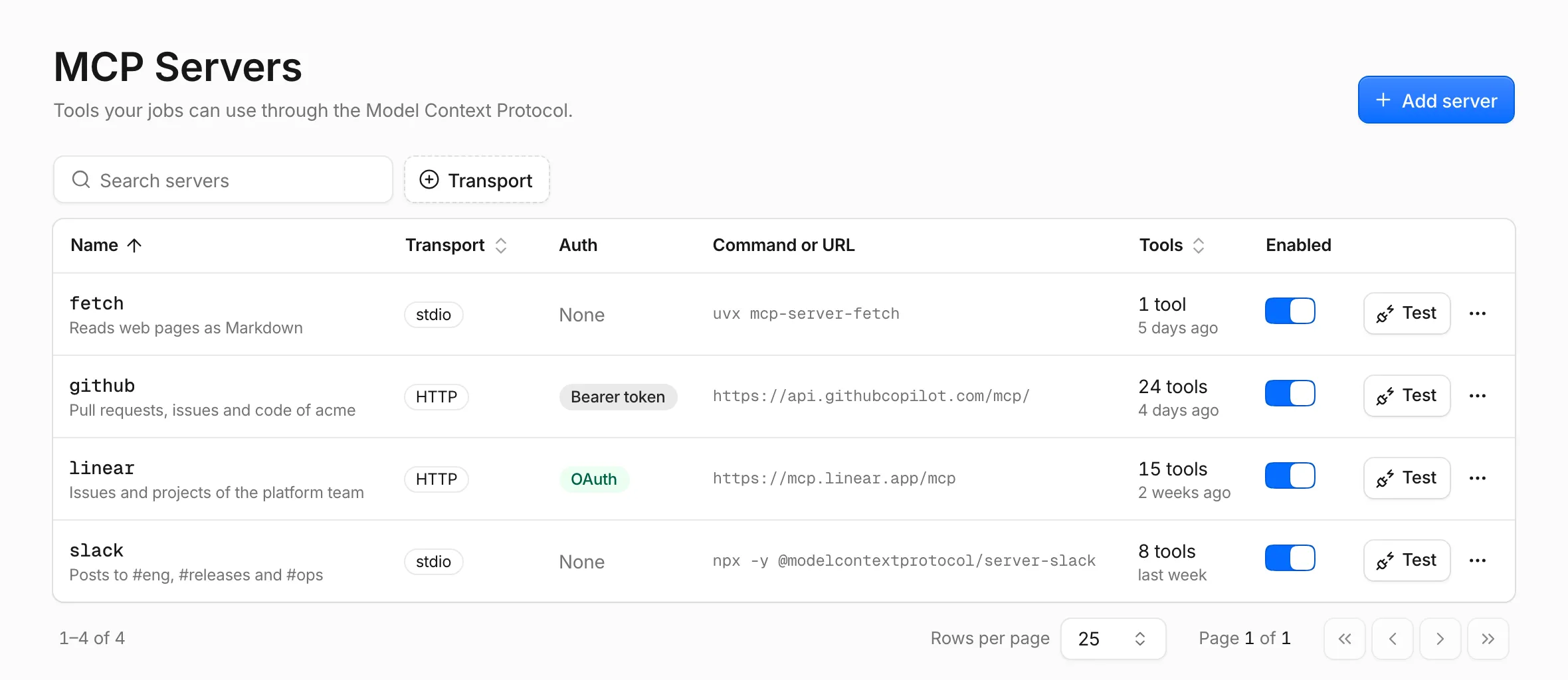 The MCP Servers page listing several servers with their transport, auth status, tool count and Enabled switch